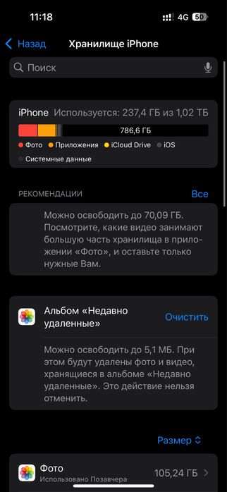 Айфон 14 pro 1tb