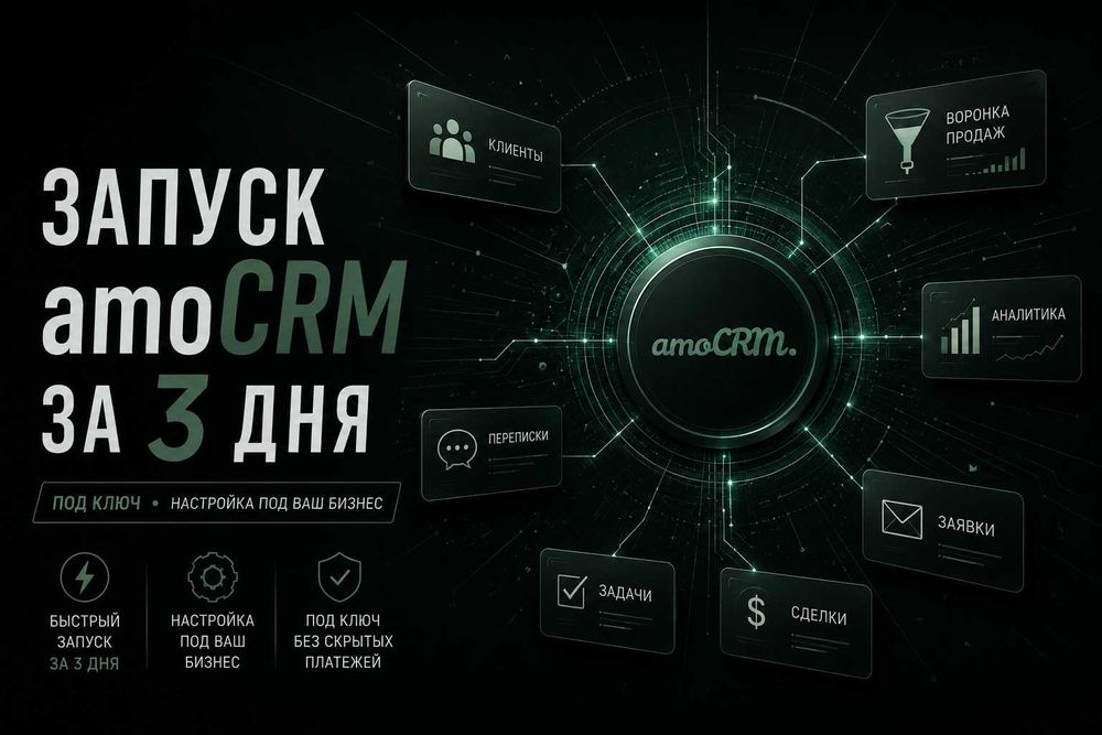Автоматизация через амосрм и альтеджио | Настройка и внедрение