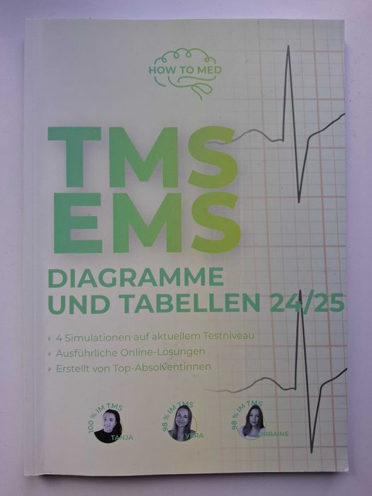 Комплект TMS/EMS помагала HowToMed (8 учебника)