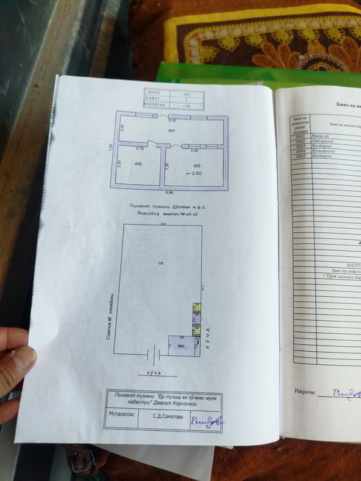 Toshkent dengizi atrofidan 30 soʻtxli kadastr xujatlariga ega xovli