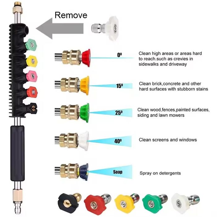 Karcher gidrox пистеть учун насадка узунлаштириш учун