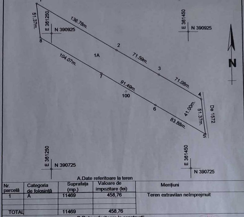 Teren Extravilan Voinigești, Gorj
