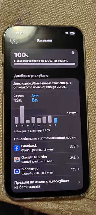 Iphone 13pro max 256GB