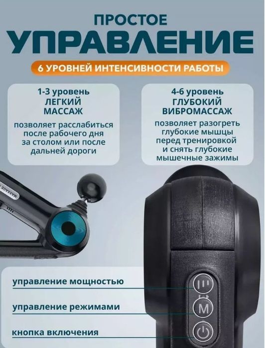 Массажер для тела Massage Gun 12 насадок
