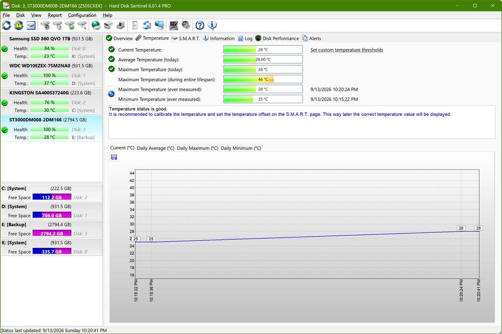 HDD 3TB Seagate aproape nou hard disk