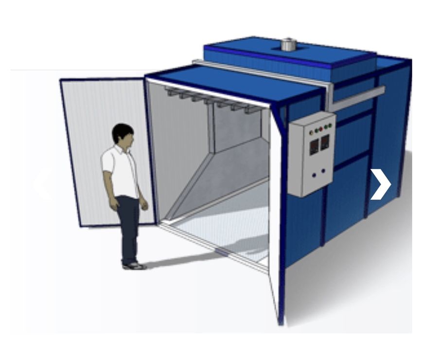 Печь для порошковой покраски своими руками чертежи Печь для порошковой покраски своими руками чертежи