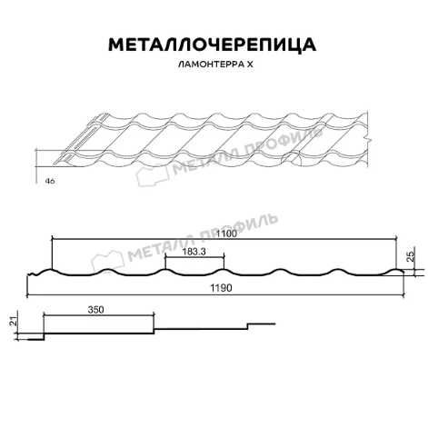 Акция Черепица (Трамантана, Ломантерра)