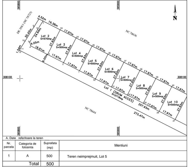 Teren intravilan 500 mp Vidra, Ilfov
