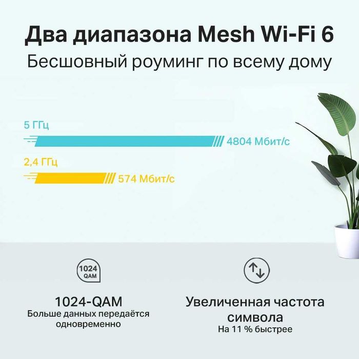 Wi-FI Роутер 	TP-Link	Deco X60(1-pack)