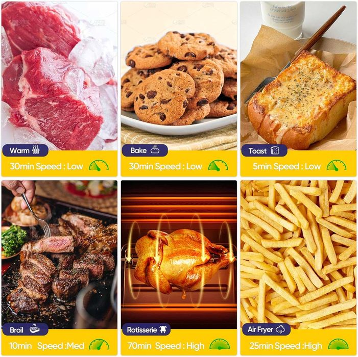 Мини фурна с конвекция на въздуха 23л, 6в1, 1700W