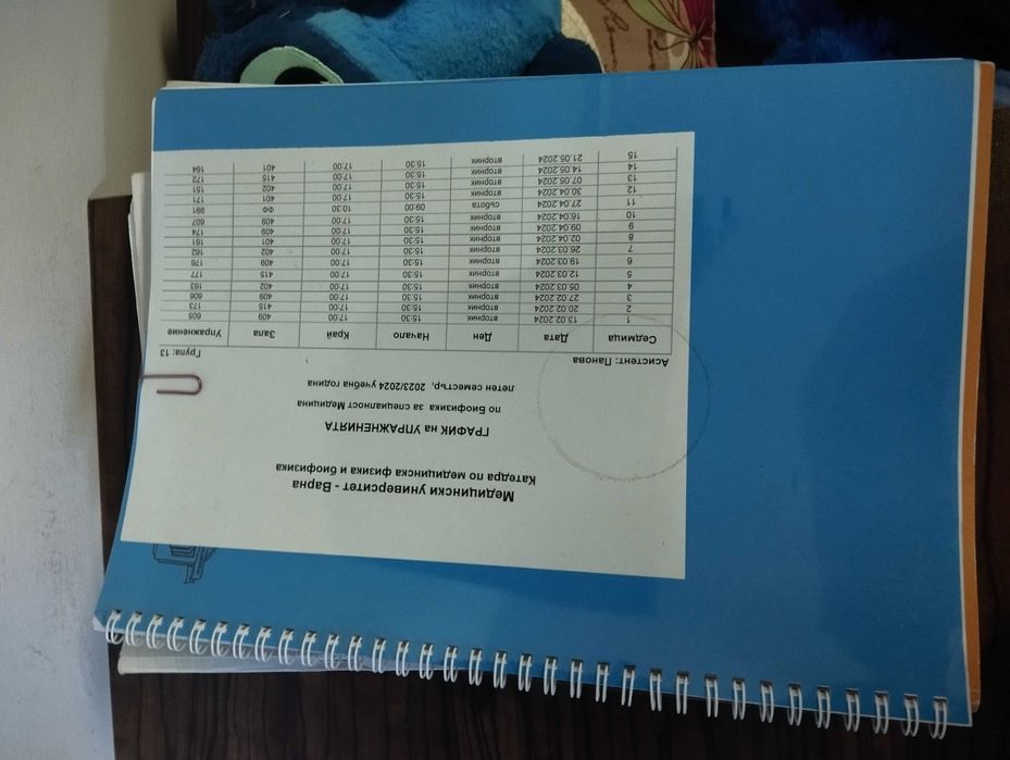 Учебни материали за втори курс "медицина" МУ-Варна