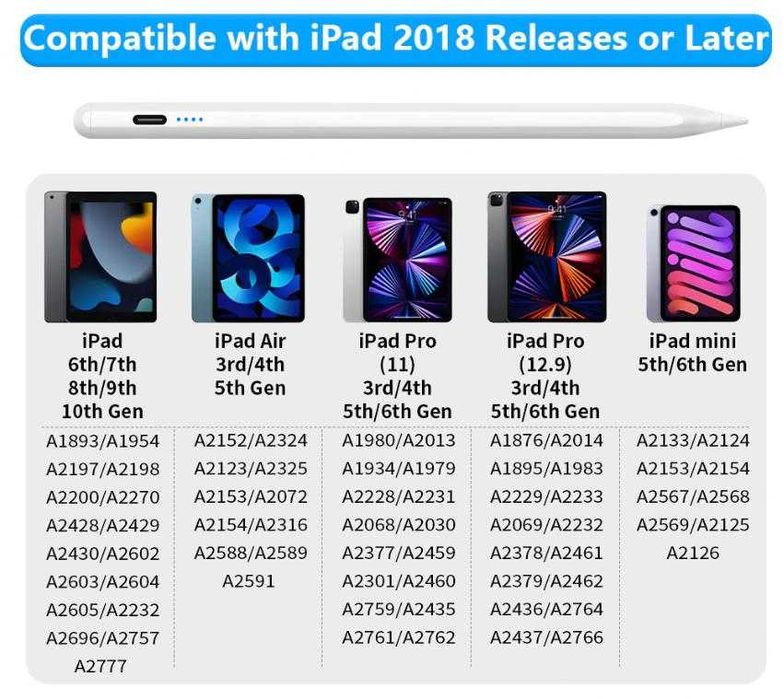 3D Стилус Молив за Таблет Apple iPad Pro 2018-2026 Mагнитна Капацитивна Писалка Дигитална iOS Apple Pencil 2 за iPad + iPad Pro от 2018 до 2026 година