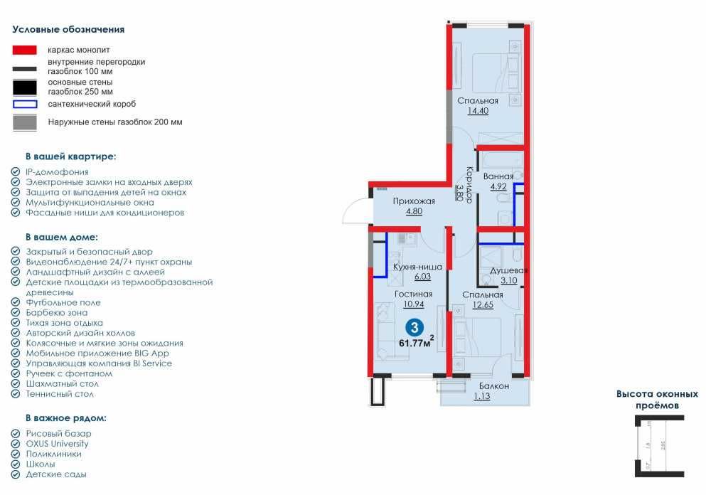 3 комнатная | ЖК SANAT | 37–114 м² | Рассрочка / Ипотека