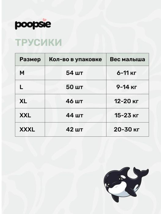 Подгузники-трусики Poopsie