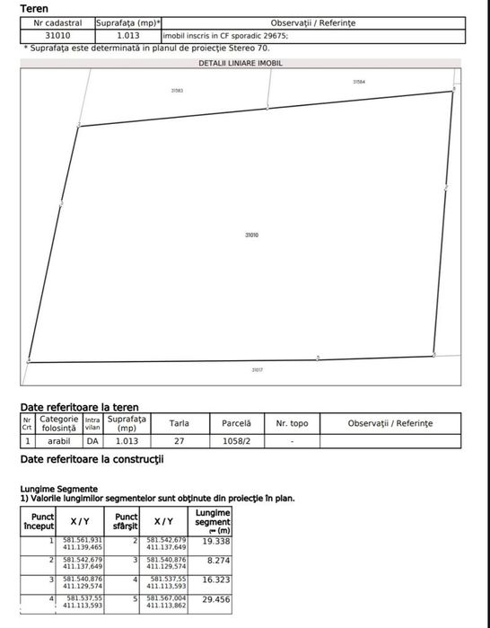 Teren premium de vânzare – 1.013 mp – Vălenii de Munte, Prahova