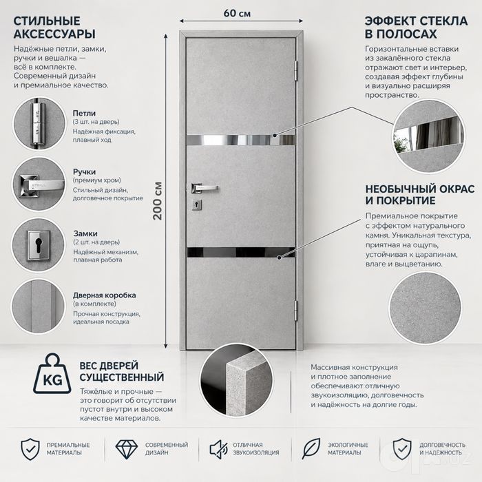 Межкомнатные двери