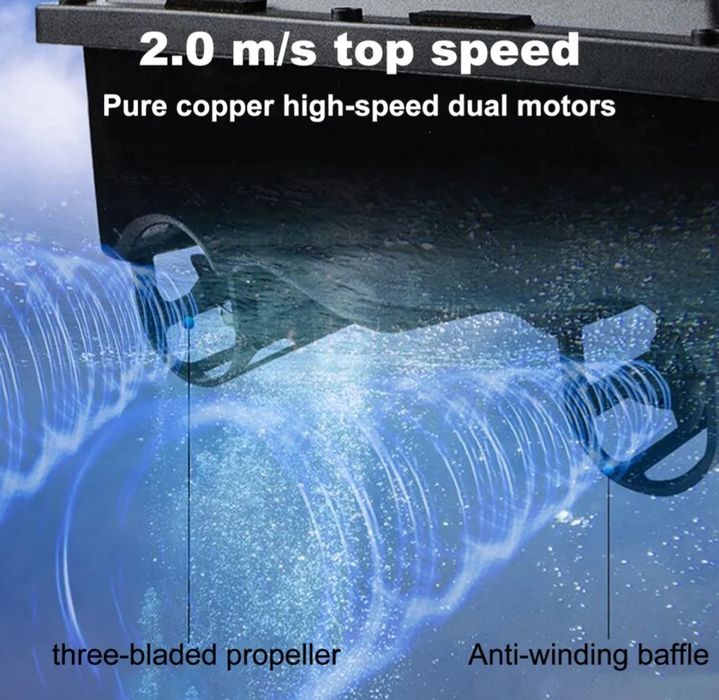 Лодка за захранка с круиз контрол до 500 метра обхват,ГАРАНЦИЯ! RC Bai