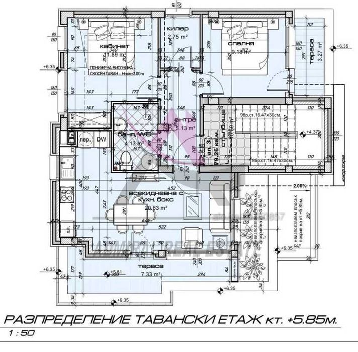 Бутикова сграда-Евксиноград