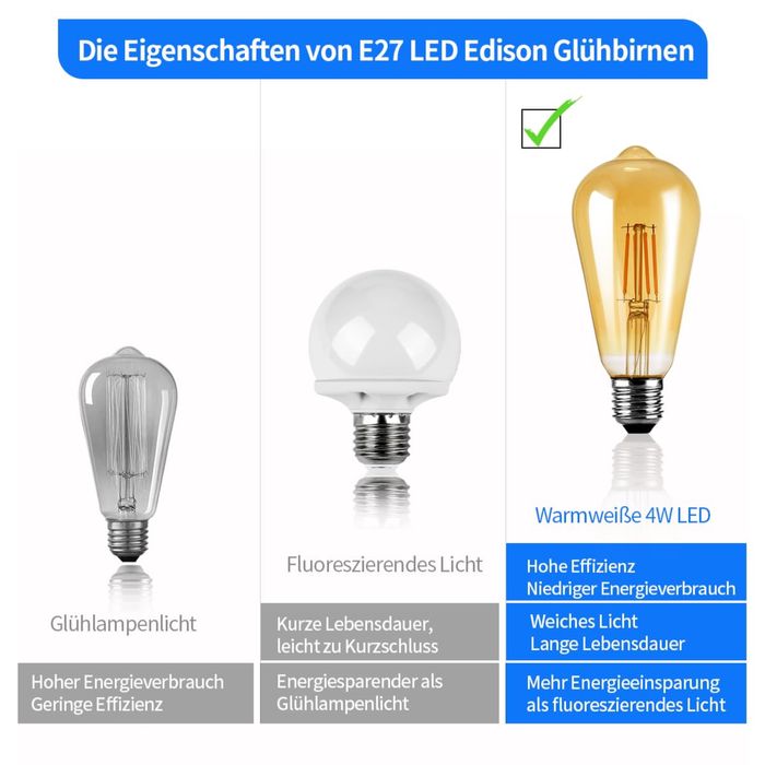 Set Becuri  Edison Vintage E27