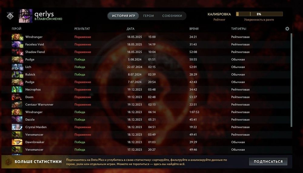Продам аккаунт dota 2