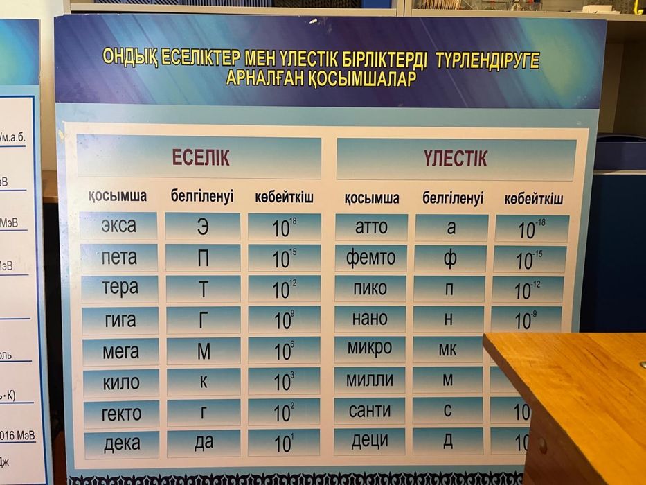 Стенды для физика продам