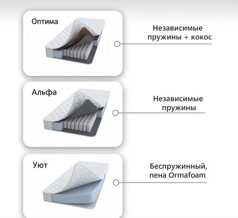 Кровать детская 160/70 Romack Kiddy