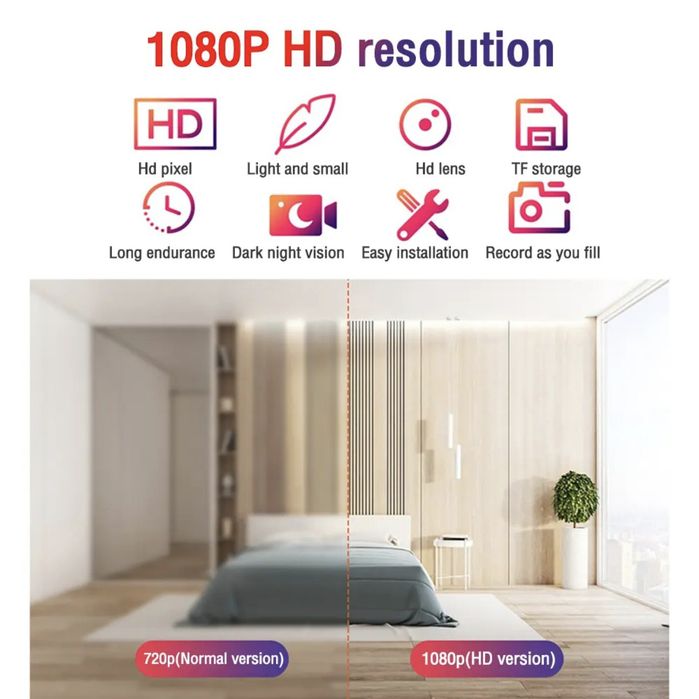 Боди камера, диктофон