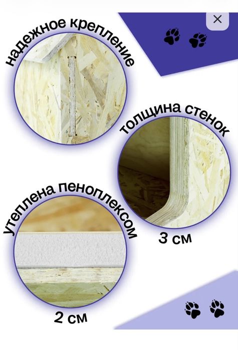 Будка для сабак ветростойкая