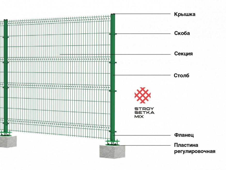 Evrozabor setka ishlab chiqaruvchidan yevrozabor evrosetka еврозабор