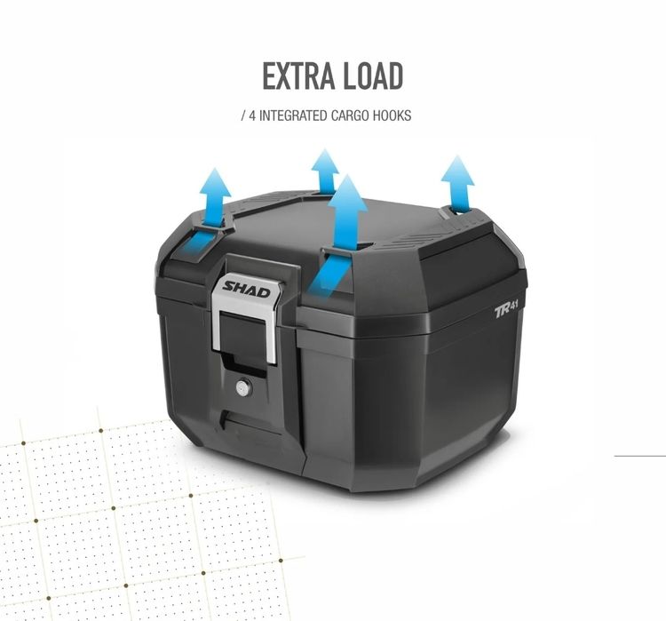 Top case Shad Terra TR41 aluminiu moto cutie