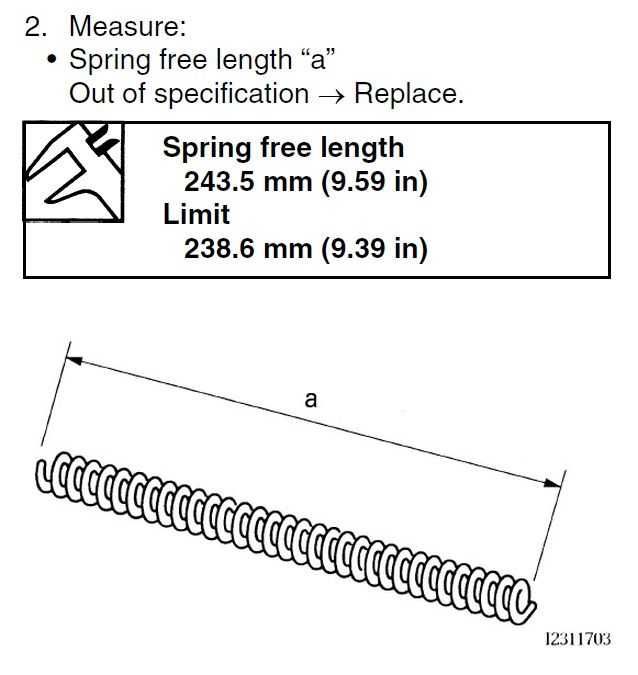 Пружини за предница (амортисьори) за Yamaha FZ1 (2006-2015)