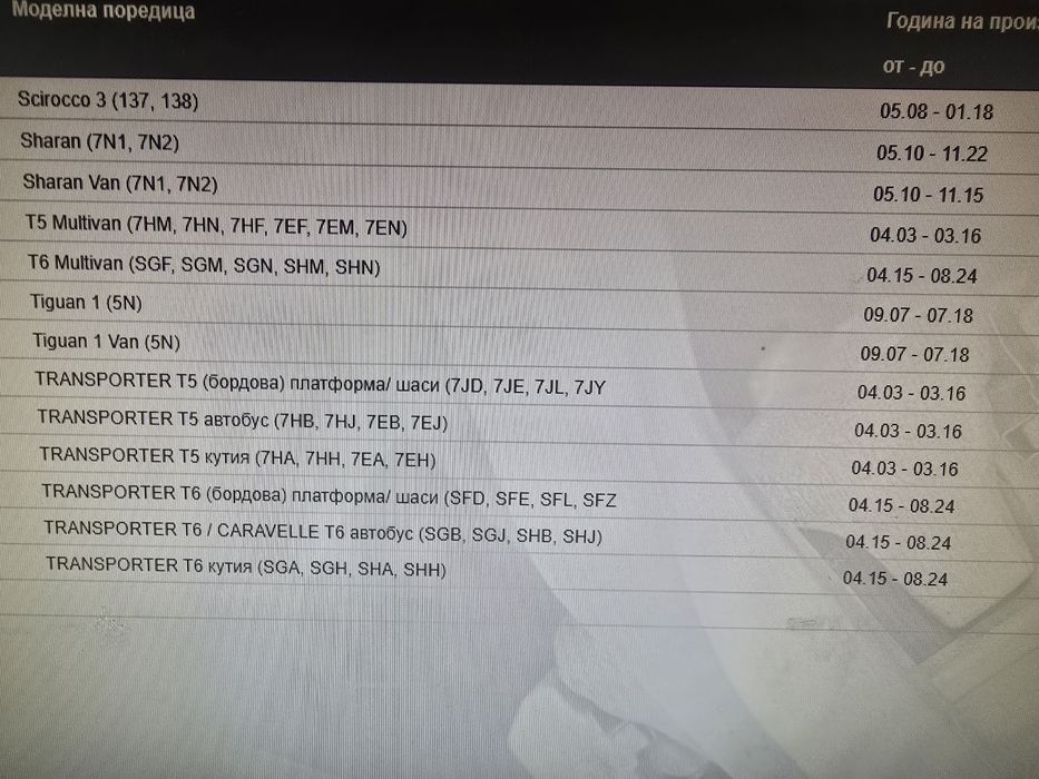 Помпа високо налягане AUDI/VW 2.0TFSI ЧИСТО  НОВА