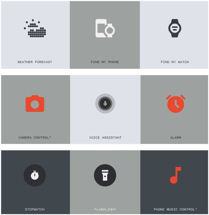 Смарт часовник CMF by Nothing Watch Pro Dark Gray (Ash Gray Strap) НОВ