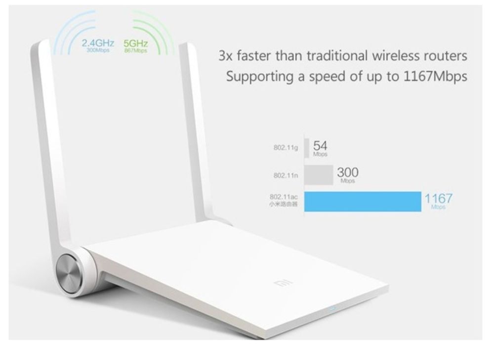 Оригинален wi fi рутер Mi / Xiaomi