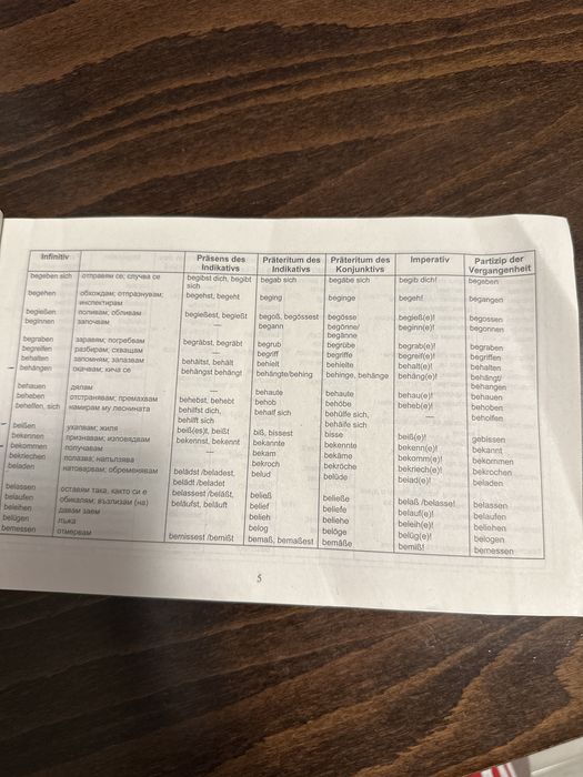 Учебник и учебна тетрадка по немски език