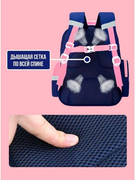 Рюкзак школьный для девочек