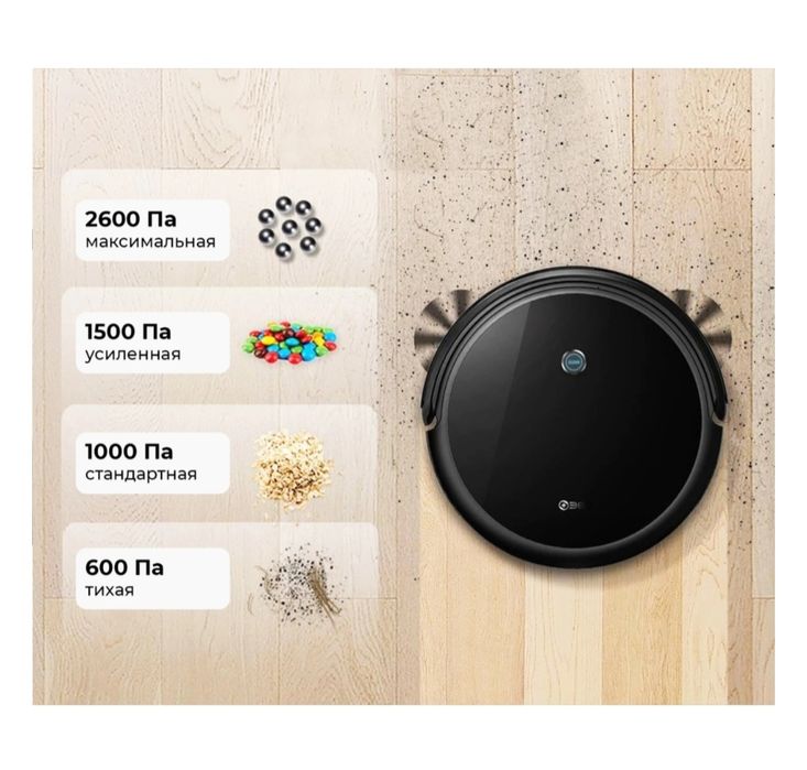 Робот пылесос моющий