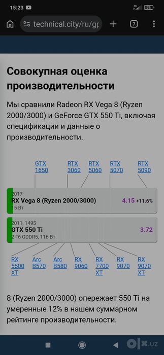 Кейс - ПК в сборе ddr4 на Ryzen 3200G