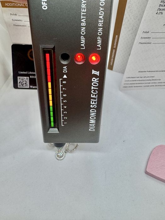 Сребърни обеци с мойсанит (диамант) 0.5 карата