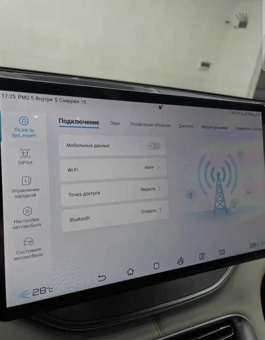 Русификация Changan x5, x7, CS 55, CS75