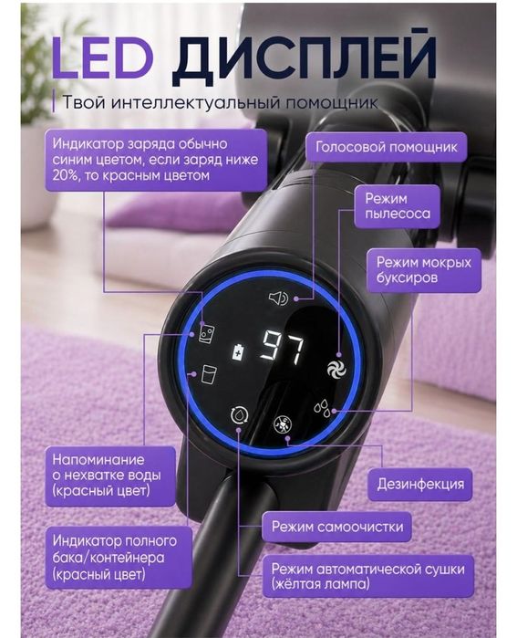 Пылесос Naizagai NZ8