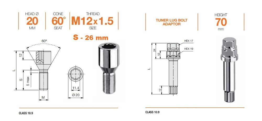 Prezoane BMW Tip Tuner System cap Imbus (Ø 20 mm) pt Jante Aliaj