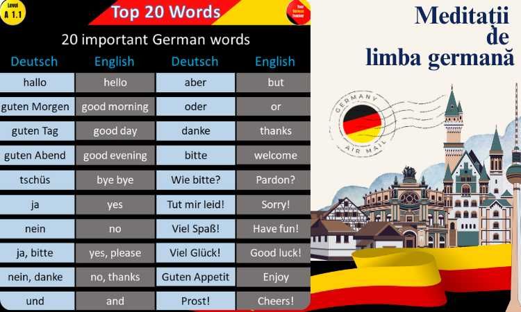 Cursuri de Limba Engleză