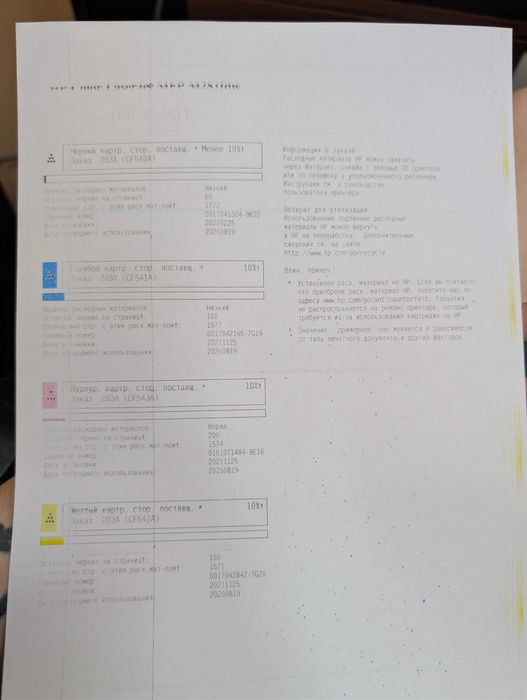 МФУ принтер hp color laserjet mfp m281 fdw