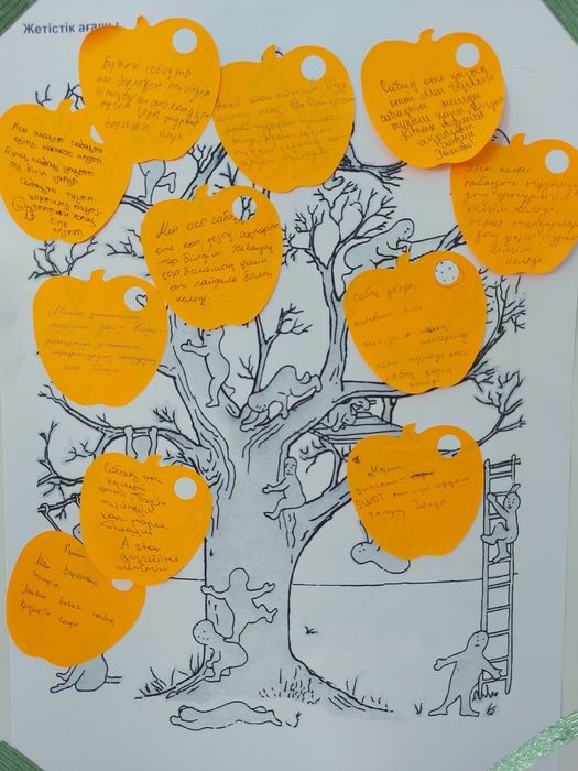 БИОЛОГИЯ дайындық сабақ!