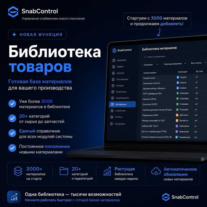 Снабженец (SnabCobtrol)