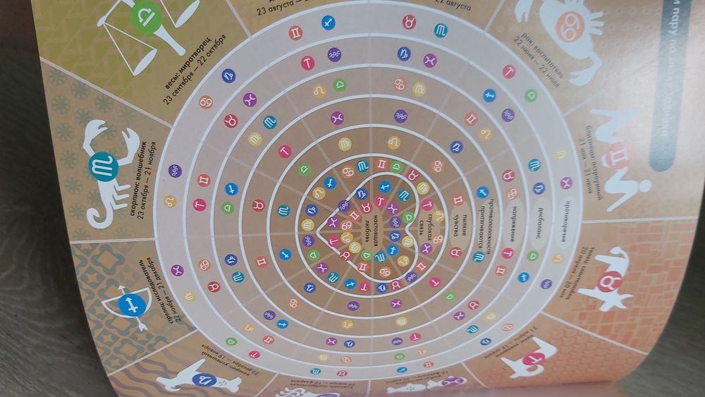 книги разные продам