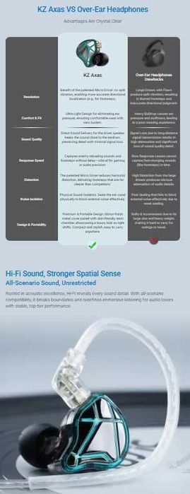 Новинка 2025 новые запечатанные проводные наушники KZ Axas HI-FI
