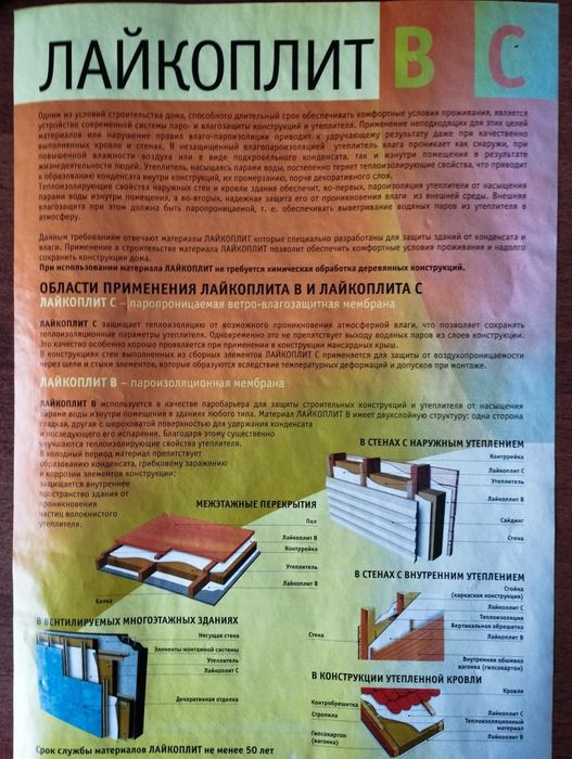 Пароизоляция Лайкоплит В