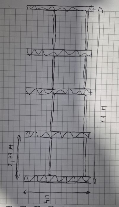 Rafturi metalice